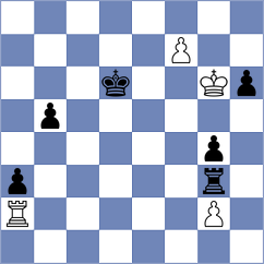 Ismagilov - Houhou (chess.com INT, 2024)