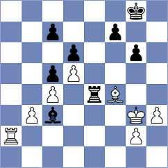 Cernov - Goldin (chess.com INT, 2025)