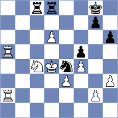 Sharan - Sisman (chess.com INT, 2024)