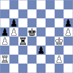Gelagaev - Van Melkebeke (Worriken Buetgenbach, 2004)