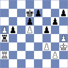 Lopez - Zozek (chess.com INT, 2022)
