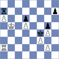 Kvaloy - Shohat (chess.com INT, 2024)