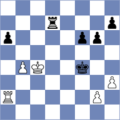 Ashkaran - Nikfard (Chess.com INT, 2021)