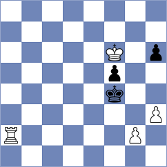 Cherry - Kiolbasa (chess.com INT, 2024)