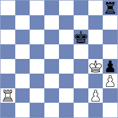 Maksimovic - Lopez Perdomo (chess.com INT, 2023)