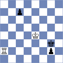 Hommadov - Dumanuly (Almaty KAZ, 2025)