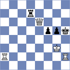 Derraugh - Stromboli (chess.com INT, 2022)