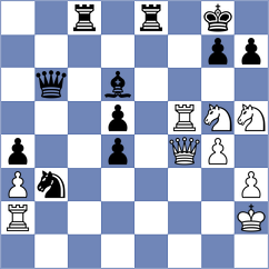 Grabinsky - Sanchez (Chess.com INT, 2020)