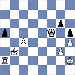 Guliyev - Bressac (Chartres FRA, 2024)