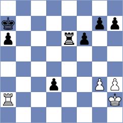Plard - Tran Ngoc Minh Duy (Florianopolis BRA, 2024)