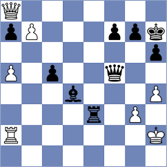 Gunnarsson - Rian (chess.com INT, 2025)