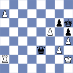 Galin - Antipin (Ufa, 2006)
