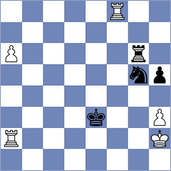Moise - Goetz (Germany, 1995)