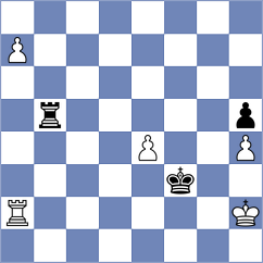 Zubov - Horvath (chess.com INT, 2021)