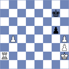 Sieciechowicz - Martinez Camacho (Chess.com INT, 2019)