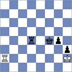 Ding - Lalith (Hyderabad, 2015)
