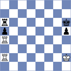 Leitao - Sawyer (chess.com INT, 2021)
