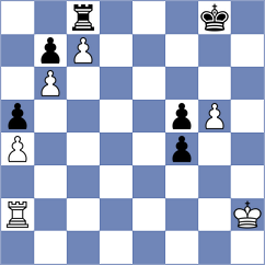 Whitton - Bisby (Aberdeen, 1994)