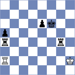 Ranjbar Liavali - Hasan Poor (Chess.com INT, 2021)