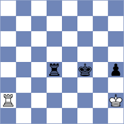 Fawzy - Mohamed (chess.com INT, 2022)