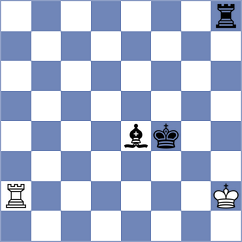 Moral Garcia - Daulet (chess.com INT, 2025)