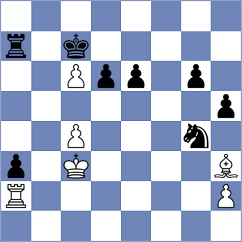 Sander - Sbierski (Bad Homburg, 2005)