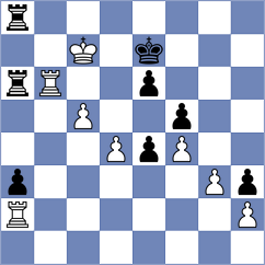 Chilkiewicz - Ryszkiewicz (Bialystok, 2010)