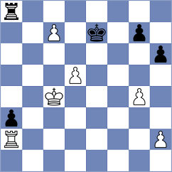 Loeberg - Kvinge (Karmoy, 2003)
