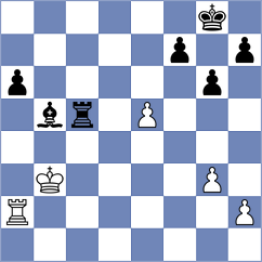 Bruhn - Krueger (Malchow, 2007)