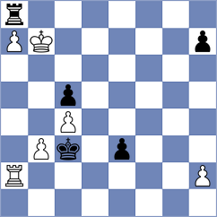 Gierulski - Osinski (Wroclaw POL, 2024)