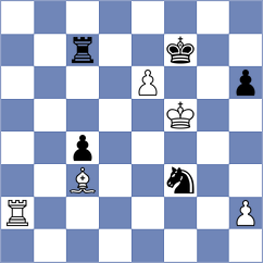 Garifulin - Shershkov (Lvov, 2003)