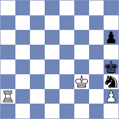 Bettalli - Chizhikov (chess.com INT, 2022)