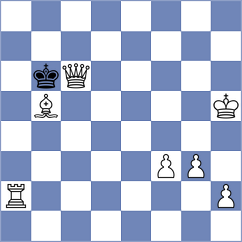Mizzi - Nimay Agrawal (chess.com INT, 2025)