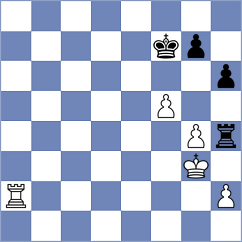 Delorme - Seyidli (chess.com INT, 2025)
