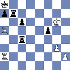 Vusatiuk - Caku (chess.com INT, 2024)