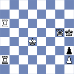 Zacurdajev - Kniazev (chess.com INT, 2024)