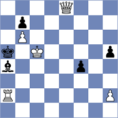 Ismagilov - Soza de la Carrera (chess.com INT, 2025)