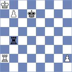 De Ridder - Rzayev (Fermo, 2009)