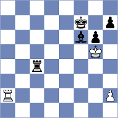 P. Komal Kishore - Murthy (chess.com INT, 2024)