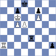 Megalios - Degtiarev (chess.com INT, 2023)