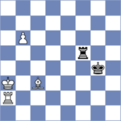 Karthik - Guliev (chess.com INT, 2025)