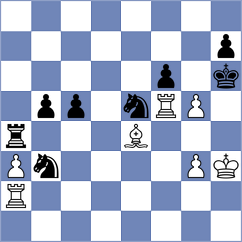 Wandy - Mayer (Budapest, 2020)