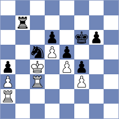 Wais - Rafalski (Augustow, 1996)