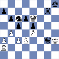 Aranda - Jeet (chess.com INT, 2024)