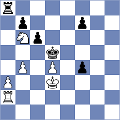 Terletsky - Akobian (chess.com INT, 2025)