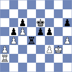 Zhang - Cao (Shanghai CHN, 2024)