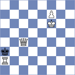 Le Tuan Minh - Naroditsky (chess.com INT, 2025)