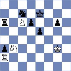Levine - Wu (Chess.com INT, 2020)