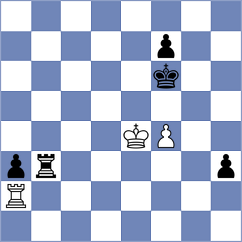 Andreassen - Prithu (chess.com INT, 2025)