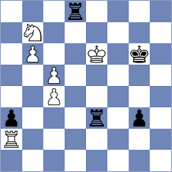 Ahmad - Levitan (chess.com INT, 2025)
